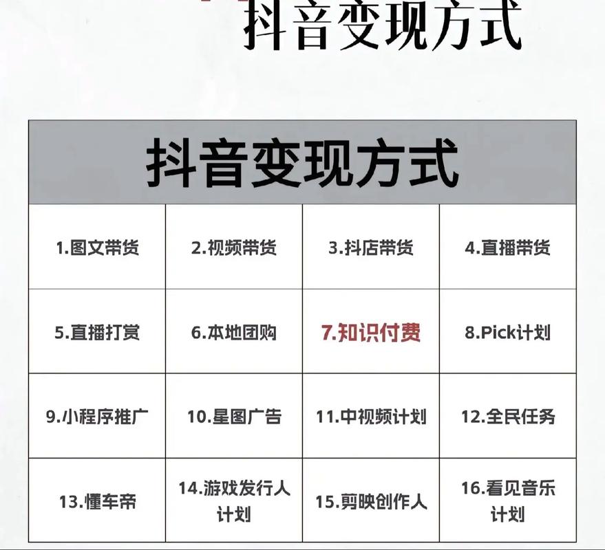 抖音新人必看！从0到1打造爆款视频的完整教程