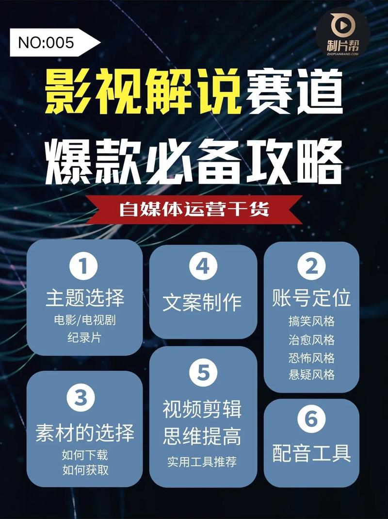 抖音教程视频制作全攻略，从零开始打造爆款短视频