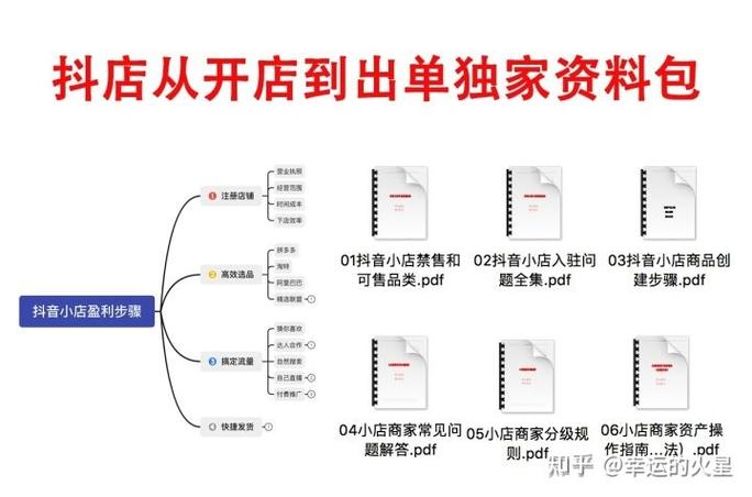 新手必看！抖音视频制作全攻略，从入门到精通的保姆级教程