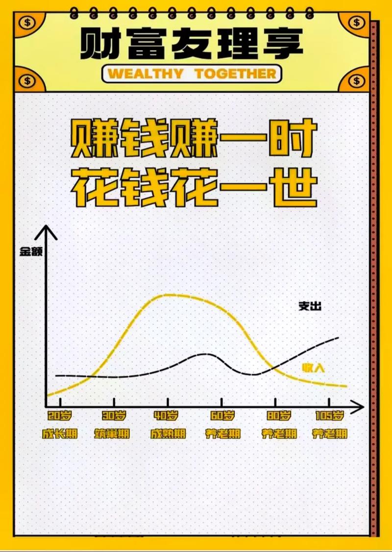 零基础也能月入过万！2023最新抖音赚钱全攻略