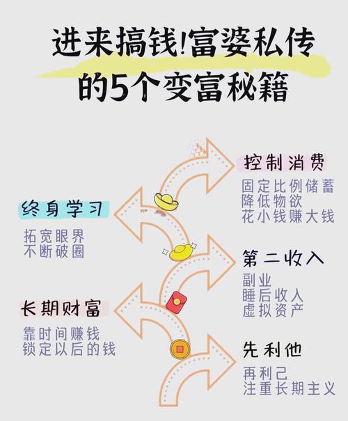 新手短视频创富指南，零基础入门到变现全攻略