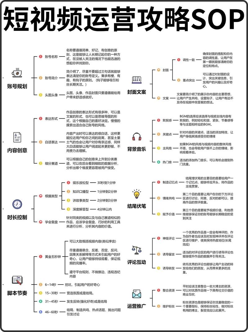 抖音解析114，揭秘短视频数据背后的隐藏功能与运营技巧