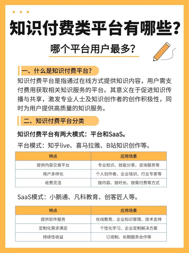 📱抖音299元手机摄影课真能月入过万？揭秘知识付费背后的暴利与陷阱📱