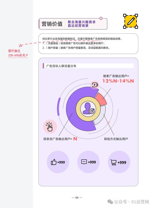 抖音赚钱秘籍，免费领取价值过万的实战指南PDF