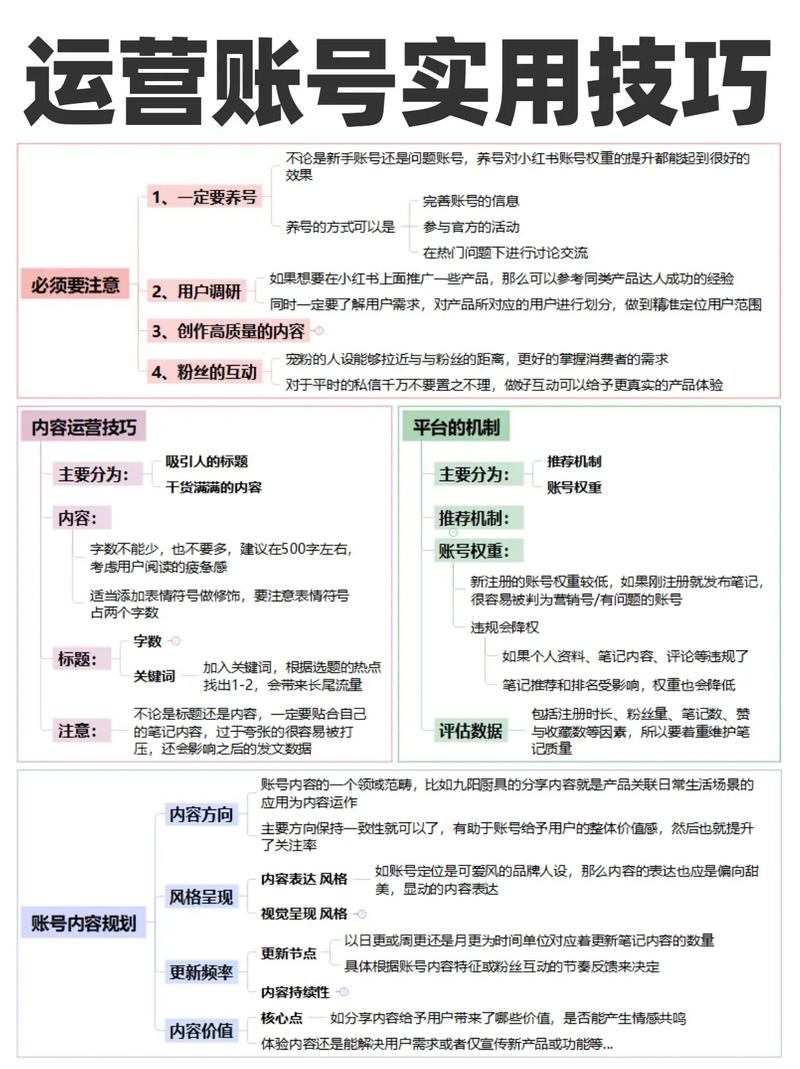 从0到1打造爆款账号，抖音运营核心技巧与实战全解析