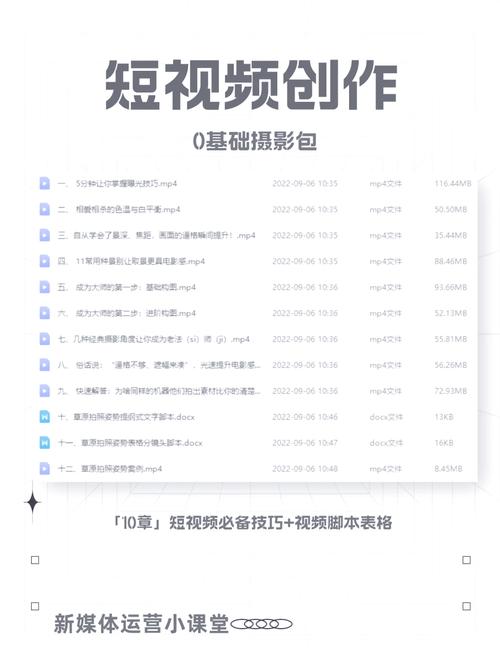 抖音爆款视频制作全攻略，从入门到精通的创意教程合集