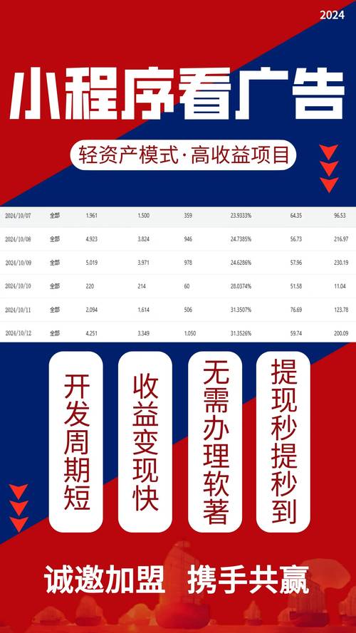 <br 普通人如何在抖音月入过万？揭秘5个低门槛赚钱项目