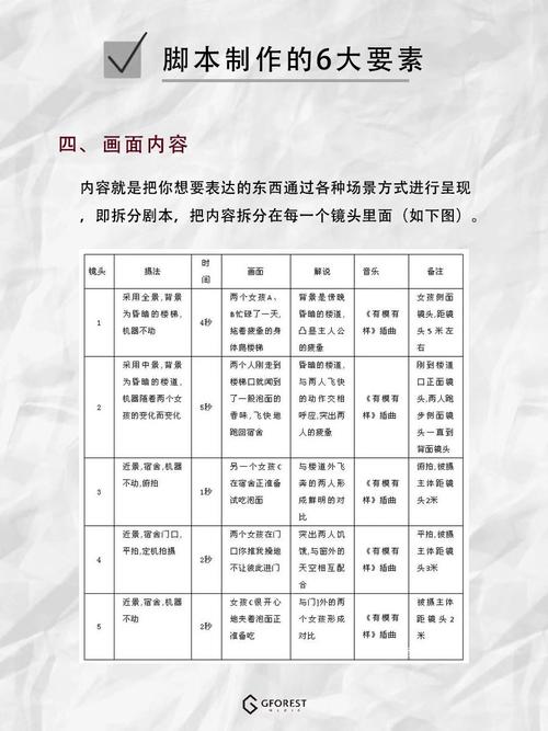 3秒抓住观众！抖音音乐卡点全攻略，节奏感养成+热门BGM适配指南