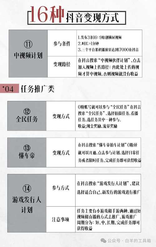 新手必看！零基础抖音运营全流程解析，从注册账号到变现变现