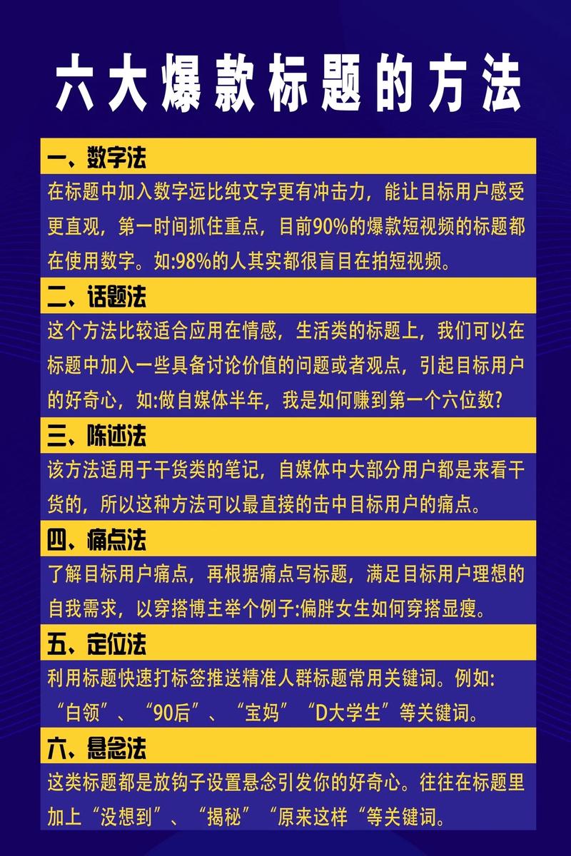 新手必看！抖音运营入门指南，从零到第一条爆款视频的完整攻略