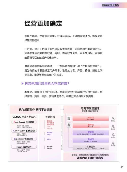 抖音产品上热门6大核心技巧，从0到10万+播放的实战方法论