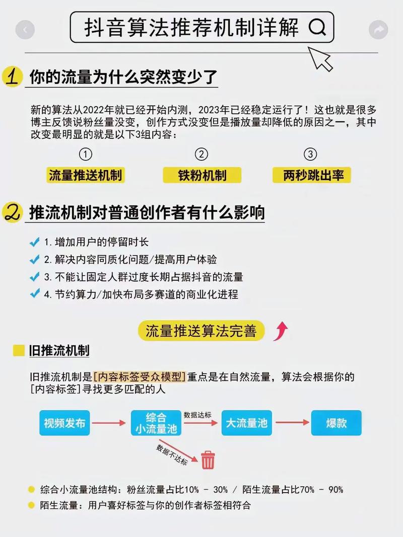 抖音上热门方法英子揭秘，7个让算法推流的关键技巧