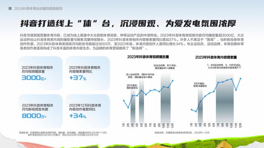 抖音爆款预测，3个技巧教你精准踩中热门趋势