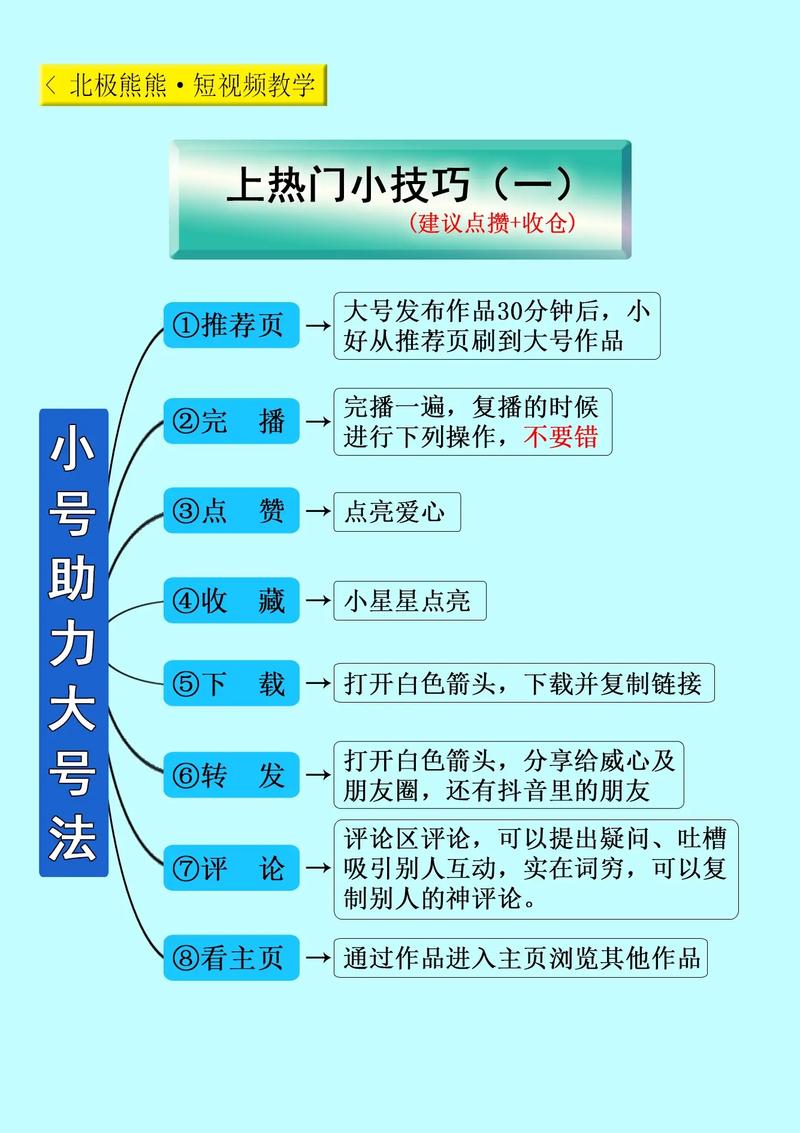 5个技巧让你的抖音视频快速上热门！算法+内容+运营全解析