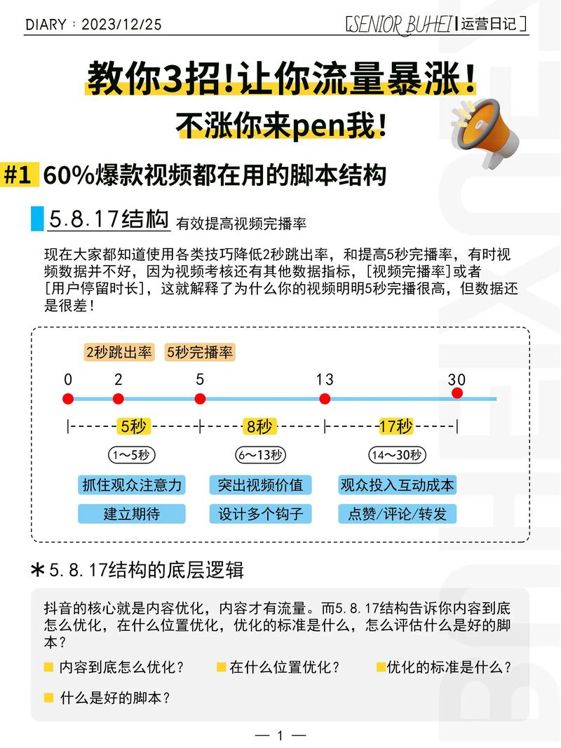 抖音爆款公式，7个技巧让短视频快速抓住用户注意力