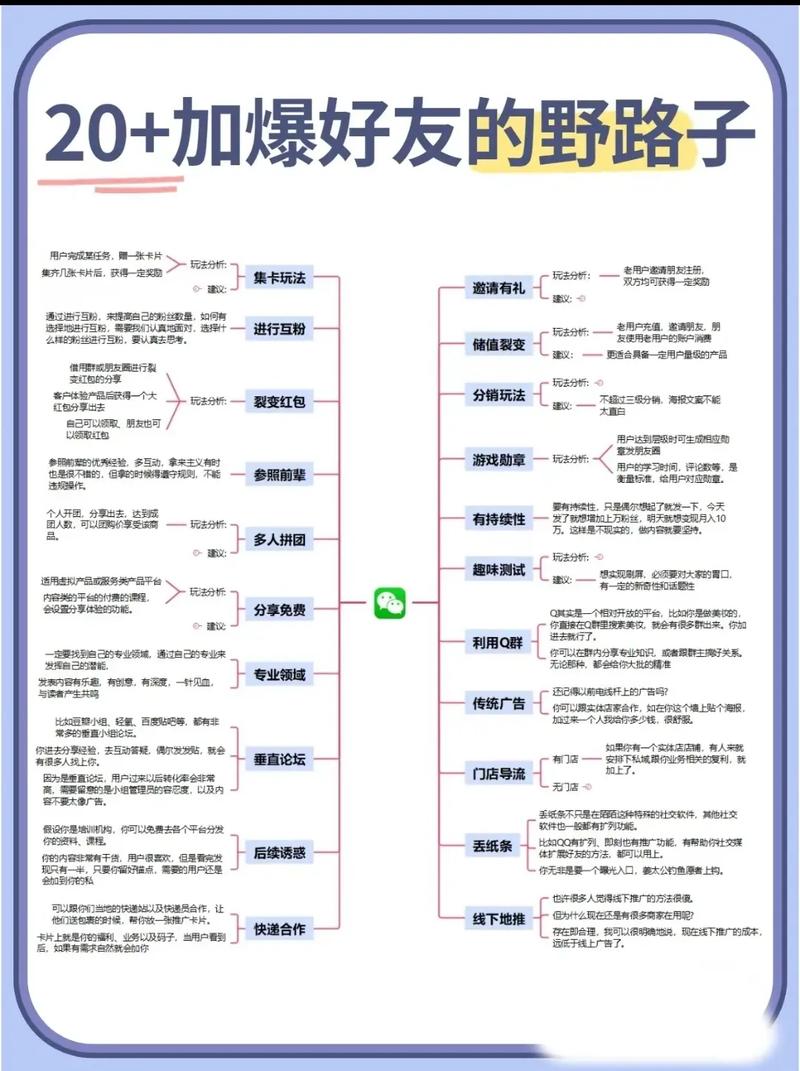 抖音上热门不收费的9个野路子！新手3天涨粉1W的秘密都在这里