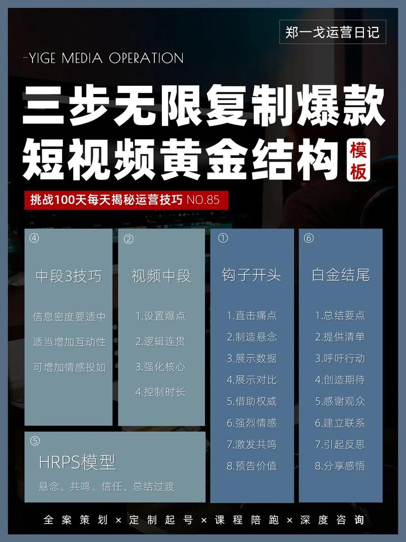 抖音爆款公式大揭秘！3步拆解算法偏好，快速打造热门视频