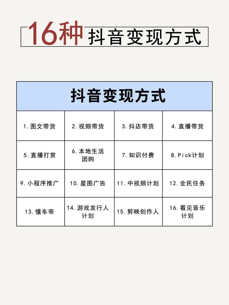 抖音热门方法变现指南，3步教你轻松开启收益通道