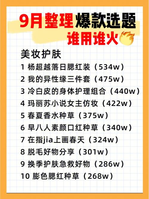 试胆石抖音爆款秘籍，3步引爆播放量！新手也能成热门博主