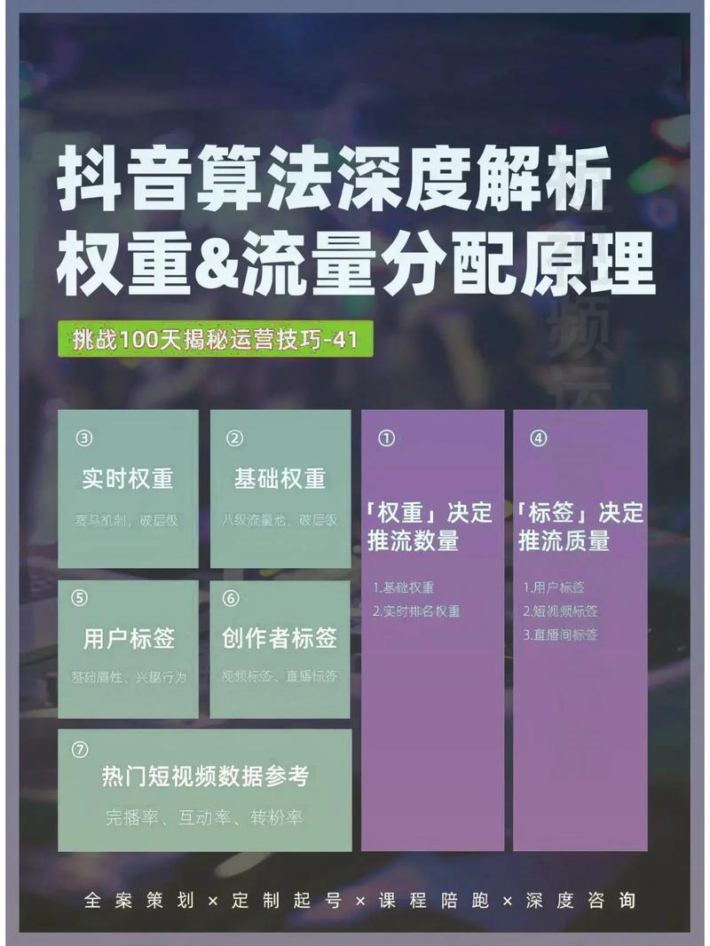 抖音热门话题的5个引爆法则，从冷门到爆火的流量密码