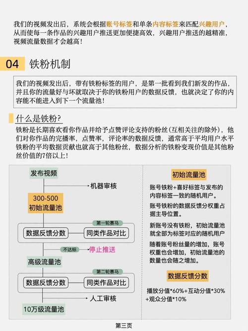 抖音爆款背后的底层逻辑，7个让用户上瘾的公式