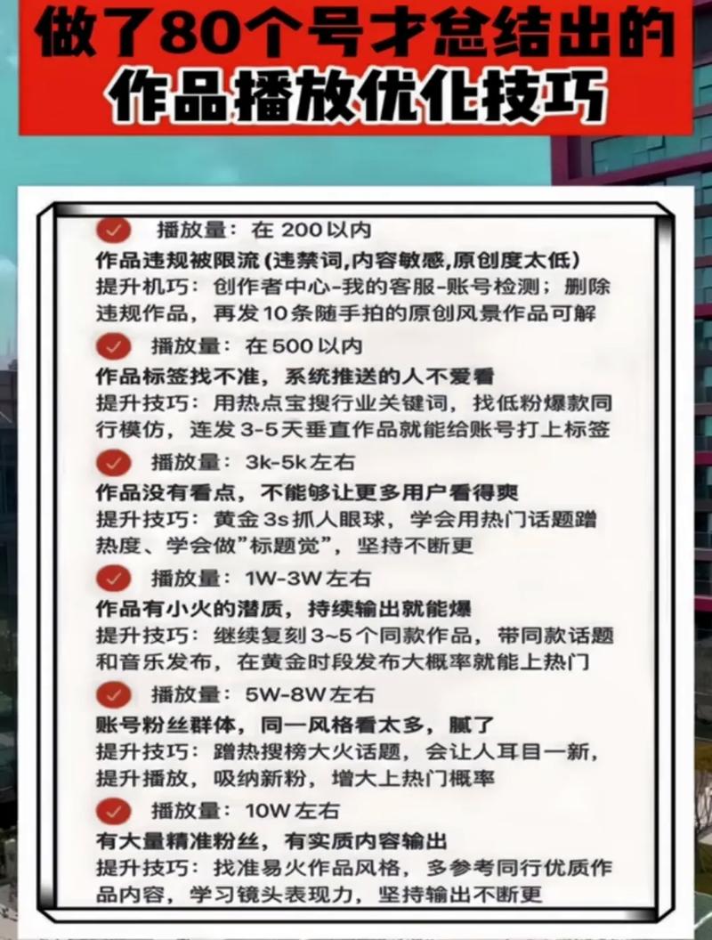 抖音上热门秘籍，这5个技巧让你轻松破百万播放！