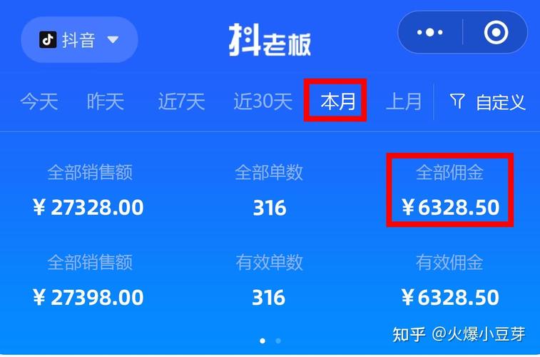 抖音爆款好物如何卖爆？5个购买技巧让你轻松变现！