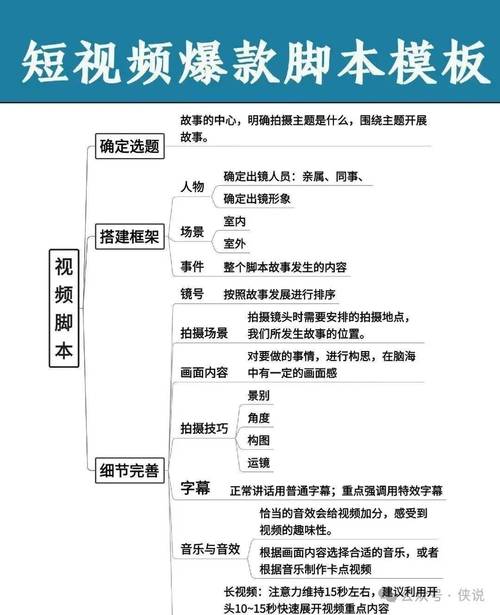 抖音爆款秘籍，3个让视频秒涨粉的技巧，新手必看！