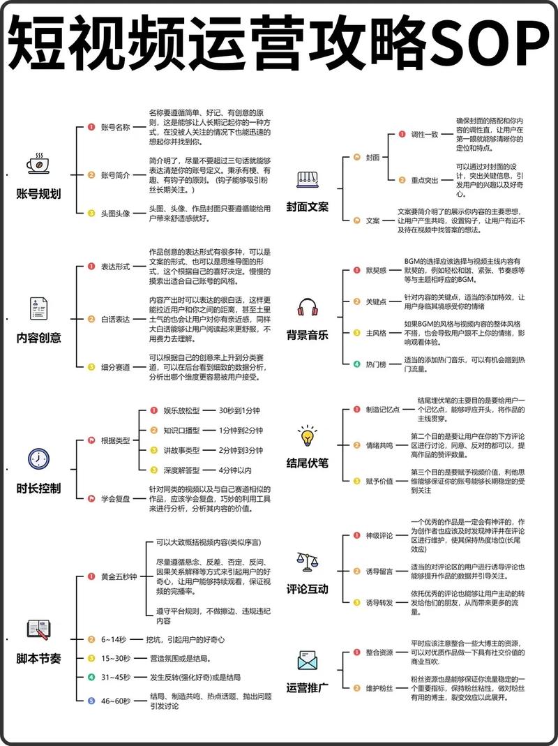 抖音创作者上热门方法，从选题到运营的9个核心技巧