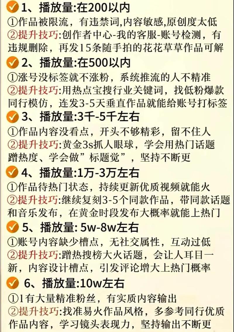 抖音上热门的核心技巧，这5个方法让你轻松破百万播放！