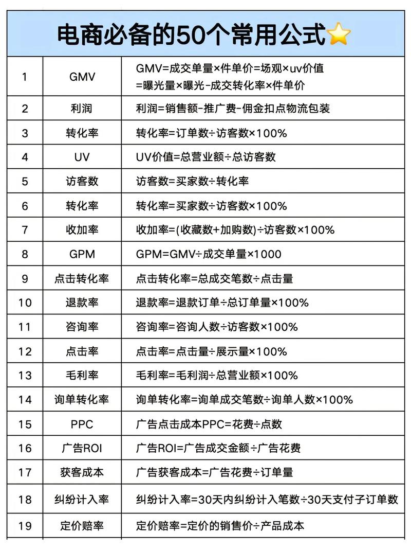 🔥3步引爆抖音放大镜热门！新手必看的爆款公式🔥