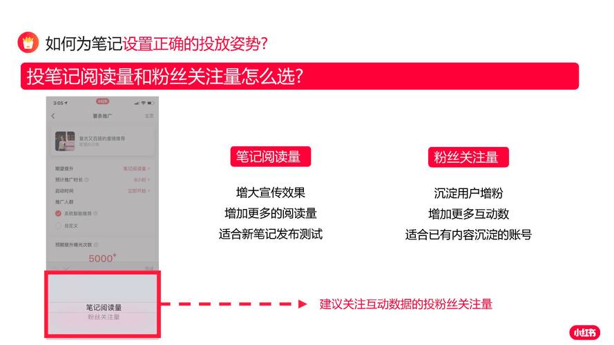 抖音上热门秘籍，5个技巧让你快速涨粉