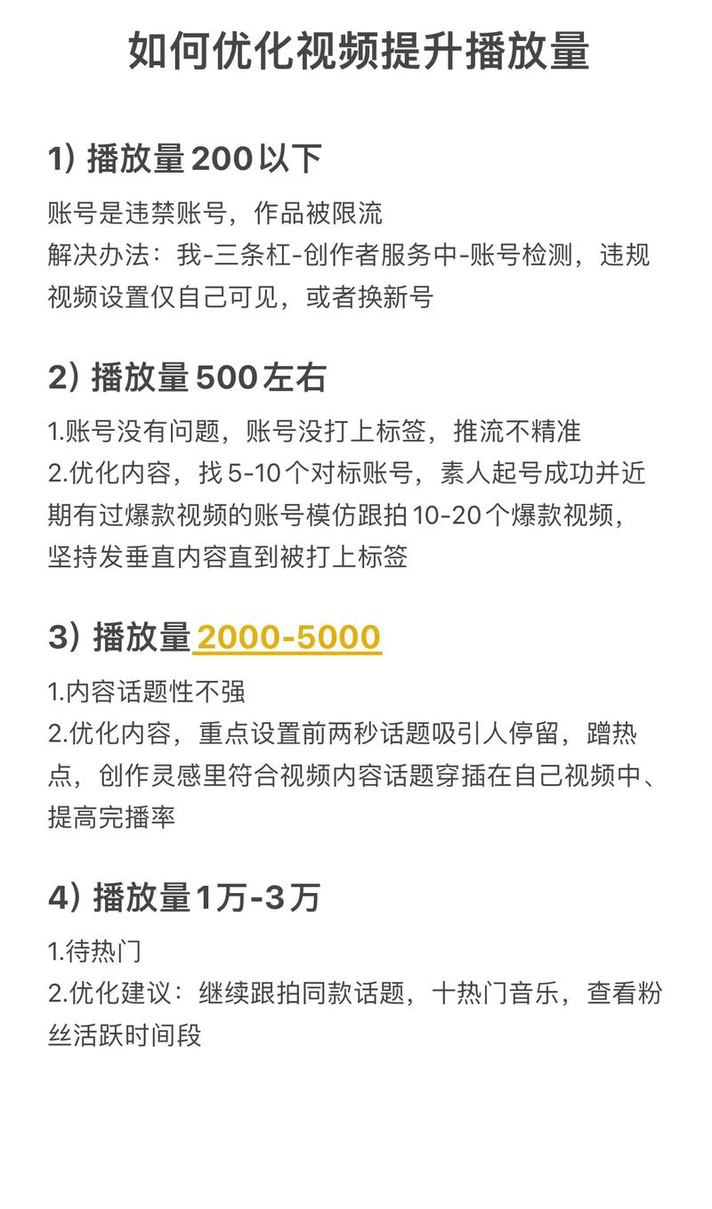 抖音上热门话题的5个核心技巧，从0到1万播放的实战方法论