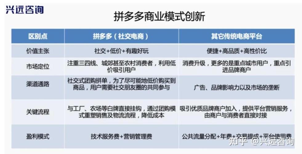 拼多多砍价真的能成功吗？揭秘背后的真相与实战技巧