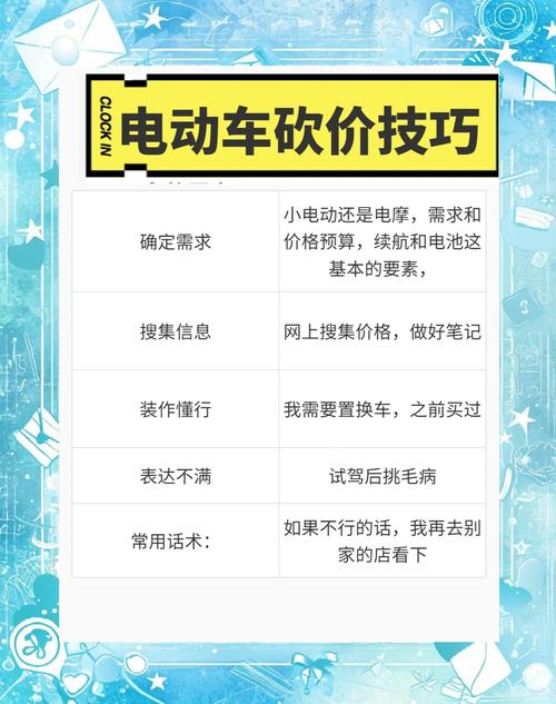 零元购车不是梦！拼多多砍价成功免费拿电动车全攻略