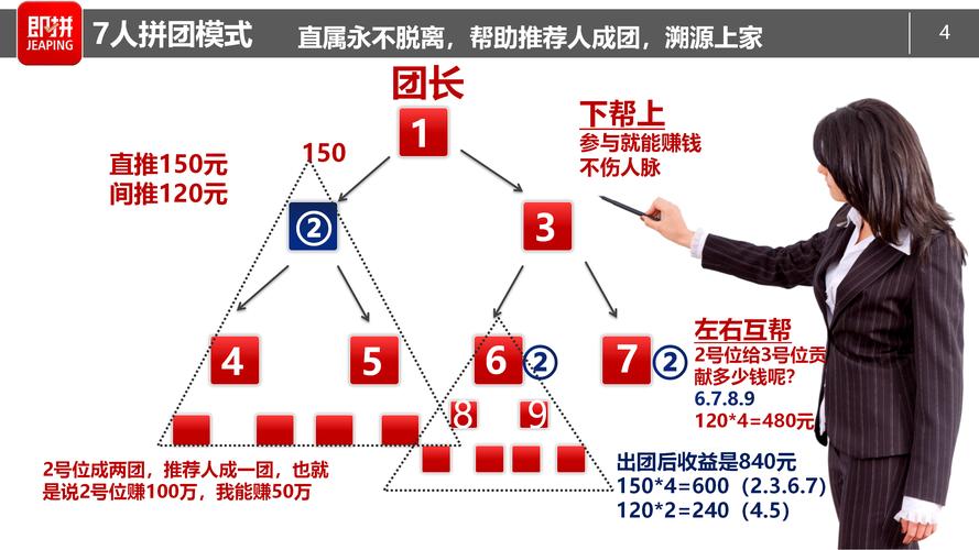 从拼多多砍价成功，我总结出这5条社交裂变的核心逻辑