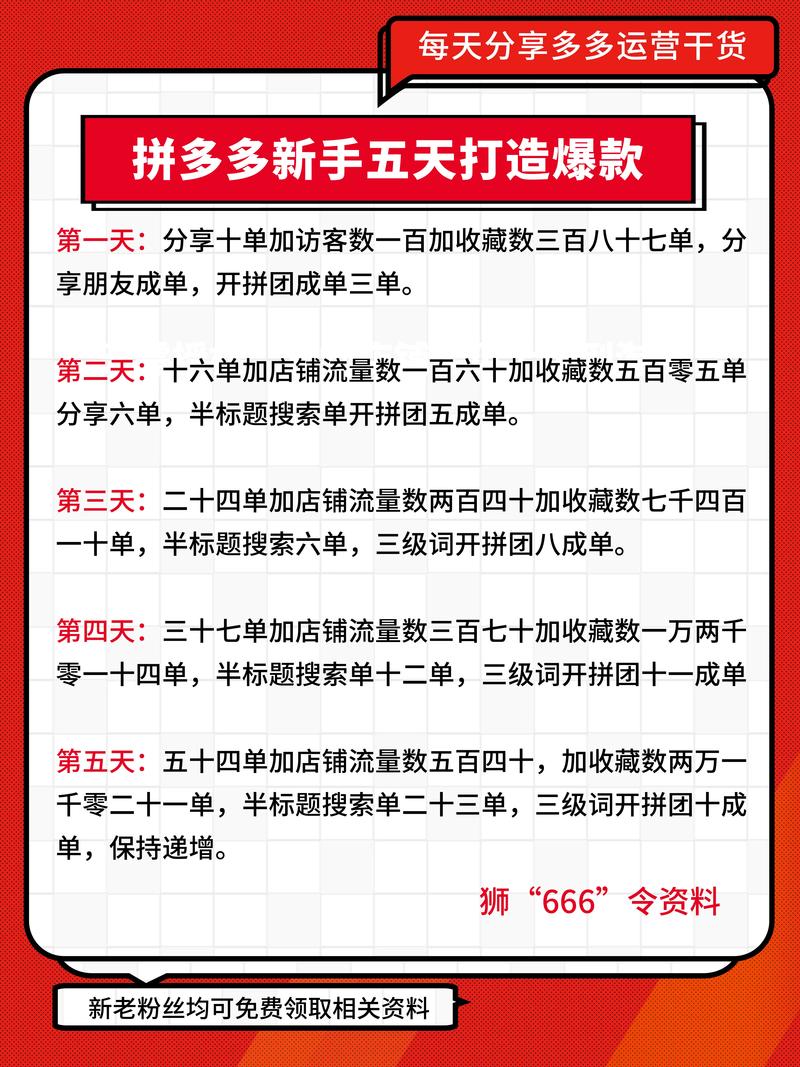 拼多多砍价实战秘籍，从0到1成功提货的完整攻略