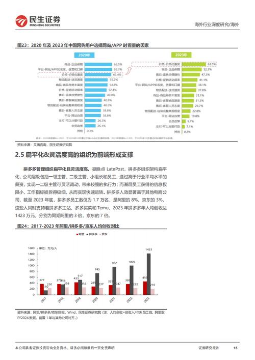 拼多多砍价成功率提升300%深度拆解5个真实案例的底层逻辑