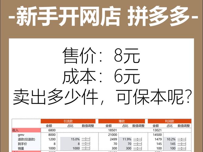 拼多多砍价总差0.01%揭秘平台算法潜规则与实战技巧