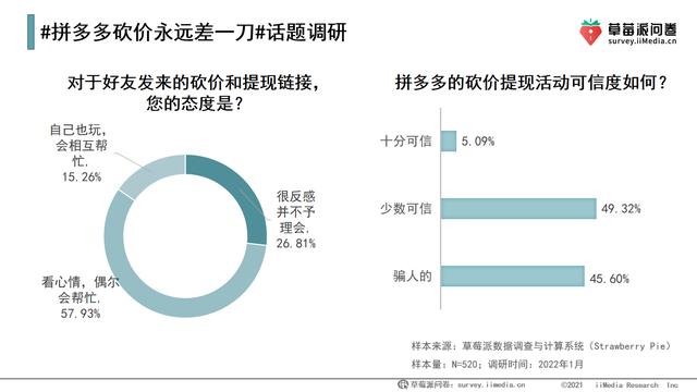 拼多多砍价总差0.01%揭秘砍价失败背后的算法逻辑与用户心理战