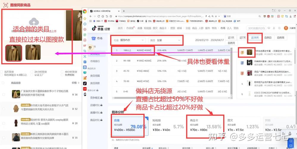 拼多多砍价成功率提升300%的实战技巧，从选品到人脉的完整攻略