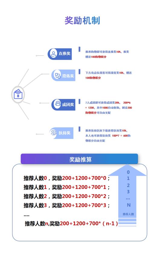 拼多多砍价总不成功？揭秘平台算法逻辑与用户必学的三大破局技巧