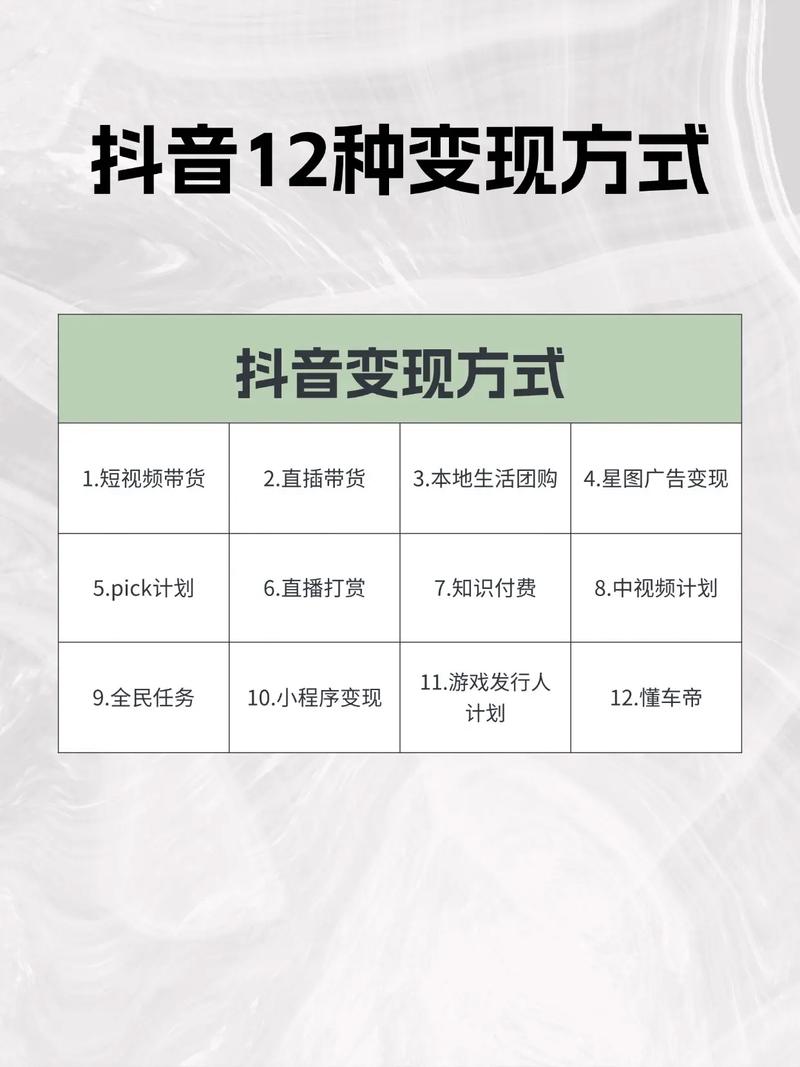 抖音文案变现方法与技巧，打造短视频收益新纪元
揭秘抖音文案变现的五大方法与技巧