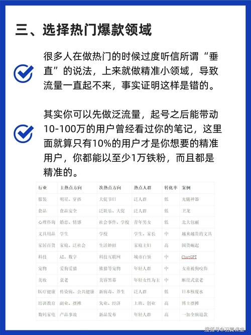 抖音文案涨粉小技巧—短视频博主的必备秘籍