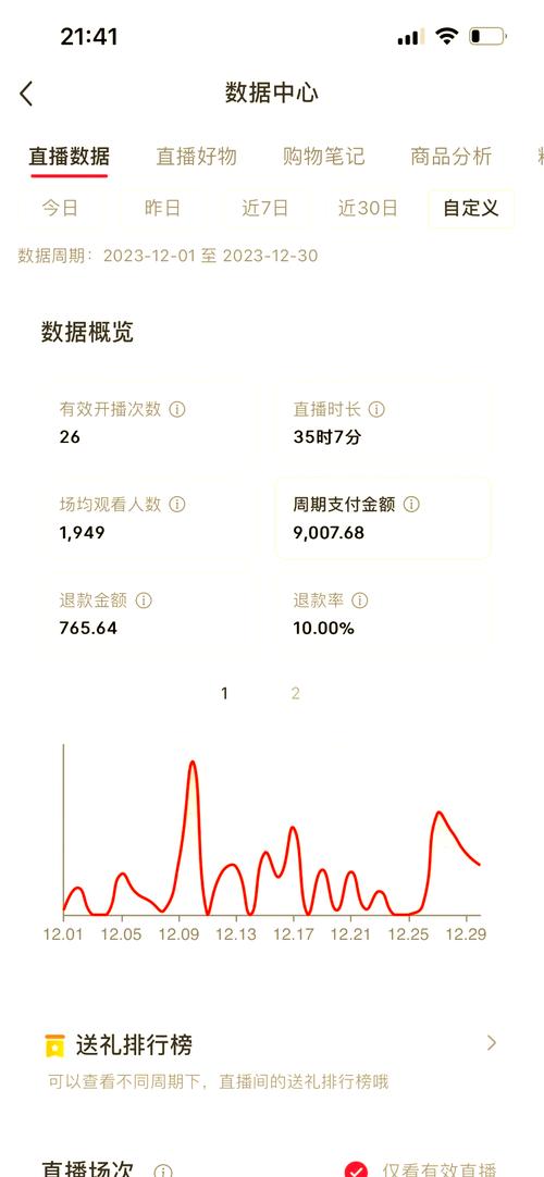 揭秘墨墨社区卡密自助下单平台,短视频博主的变现新风口