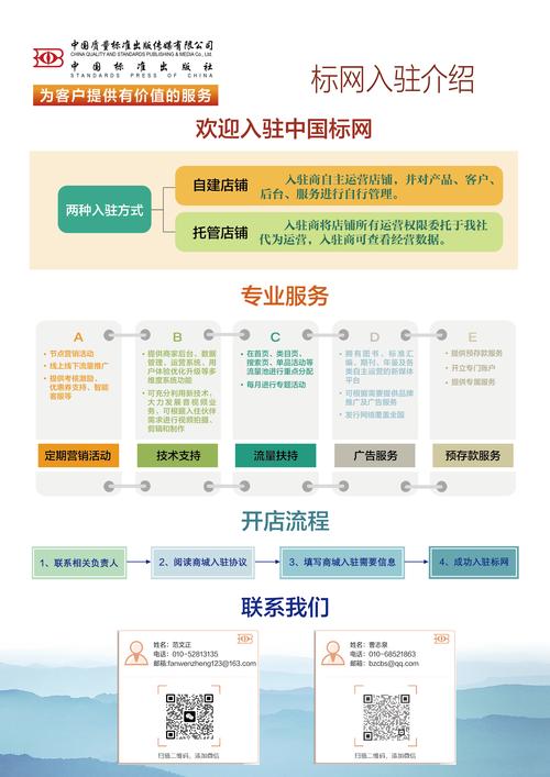 揭秘自助卡密下单平台,一站式解决方案与实用技巧