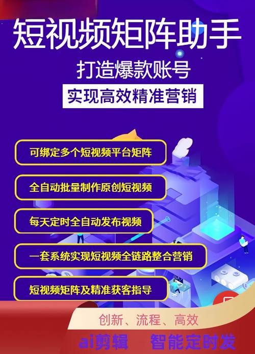 揭秘新潮自助下单平台,短视频营销新利器