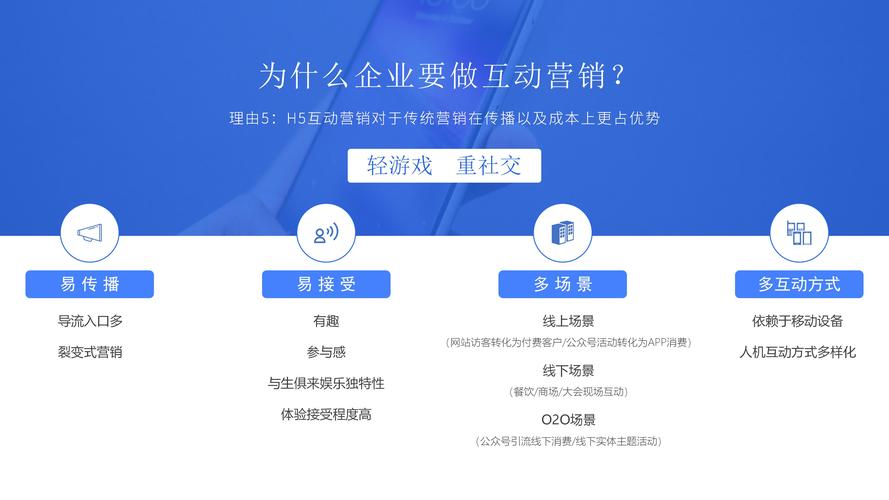 揭秘无线营销自助下单平台,玩转短视频营销新利器