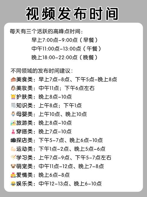 揭秘小老虎自助下单平台,新手必看的短视频变现秘籍