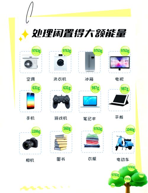 蚂蚁森林自助下单平台全攻略,轻松种树、快捷收能量
